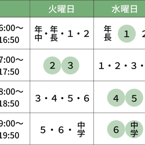タイムテーブル